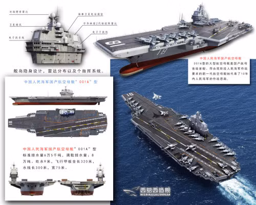 Phương án thiết kế tàu sân bay Type 001A Trung Quốc (nguồn mạng quân sự sina Trung Quốc)