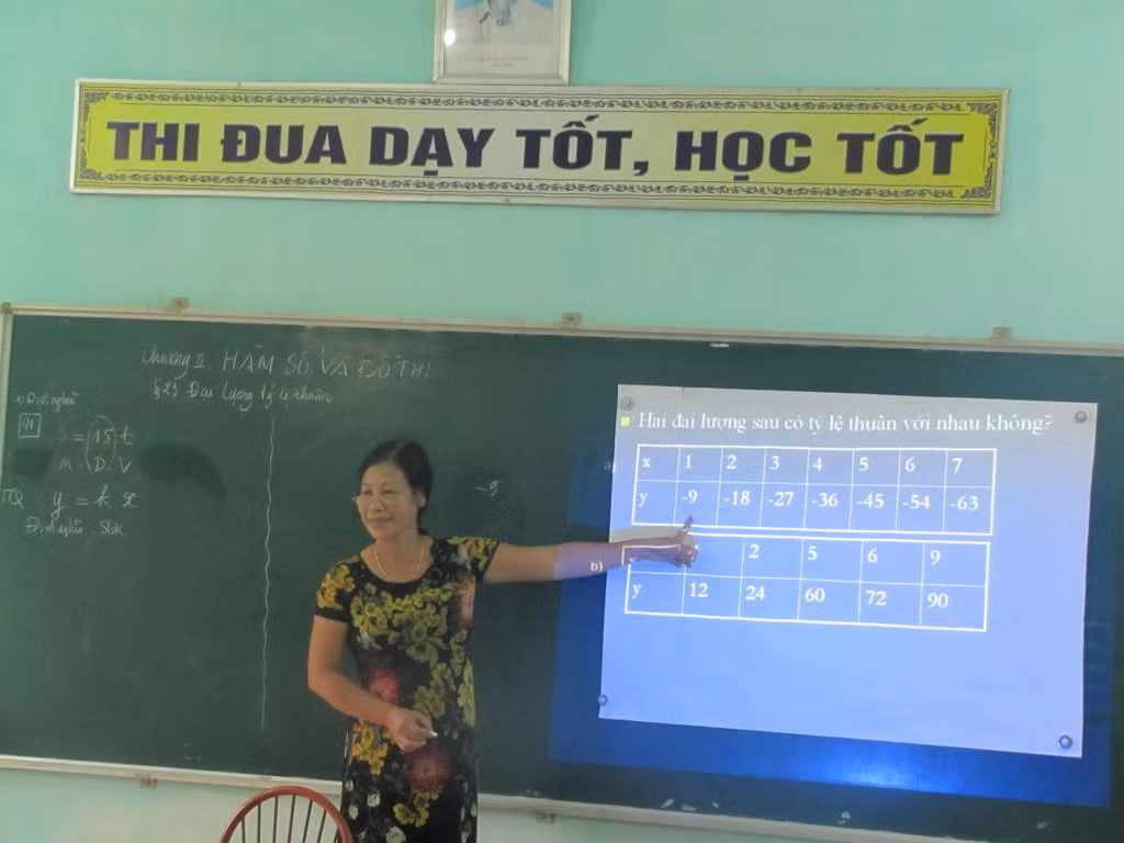 Ban giám hiệu dạy và quản lý, đâu là nhiệm vụ chính? (Ảnh minh họa từ thcsvothisau.edu.vn) Ban giám hiệu dạy và quản lý, đâu là nhiệm vụ chính? (Ảnh minh họa từ thcsvothisau.edu.vn)