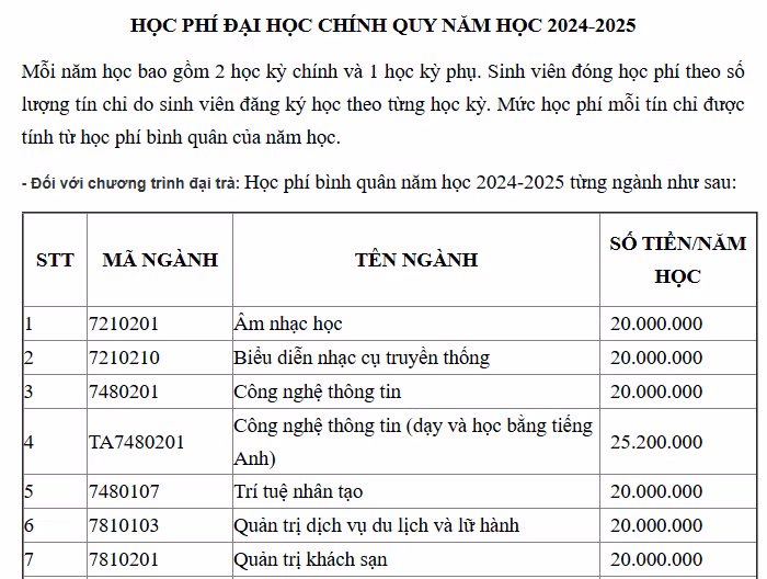 hoc phi tra vinh.png