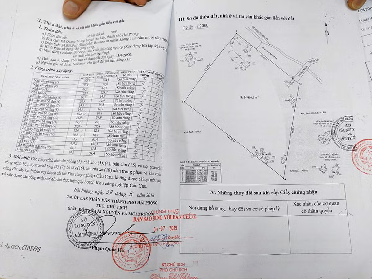 Việc cấp phép xây dựng cho Công ty cổ phần Thương mại và xây dựng Minh Sơn (huyện An Lão, Hải Phòng) tuân thủ đúng quy định của pháp luật (Ảnh: LT)