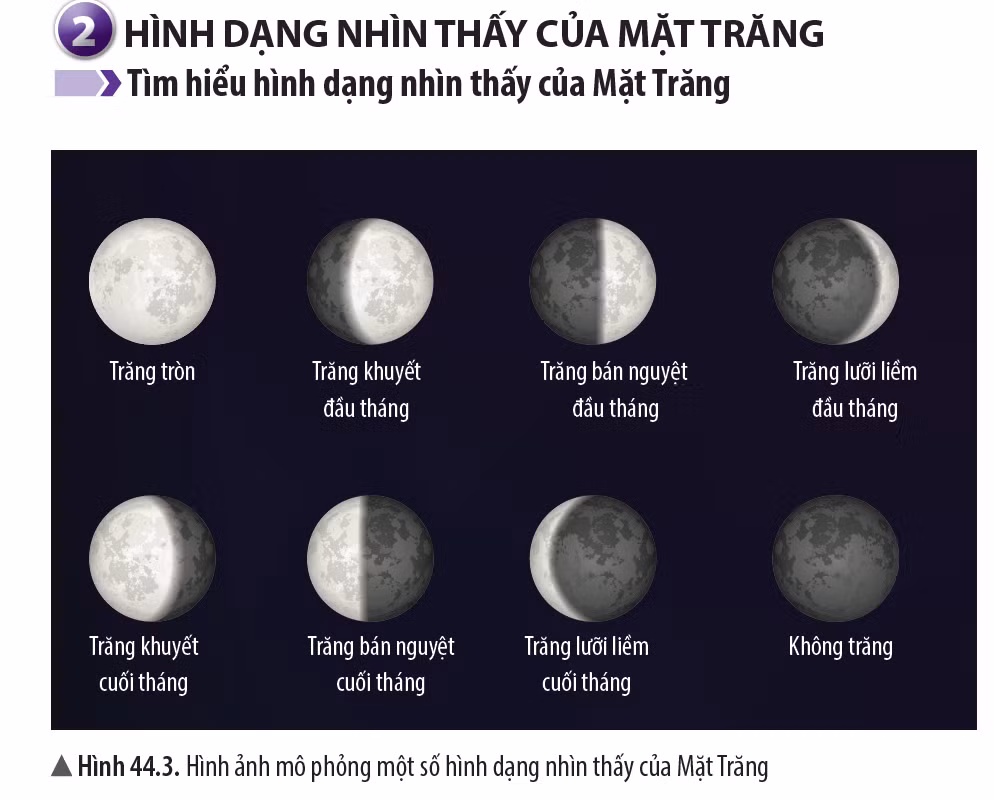 Nguồn ảnh: Thầy Mai Văn Túc Nguồn ảnh: Thầy Mai Văn Túc