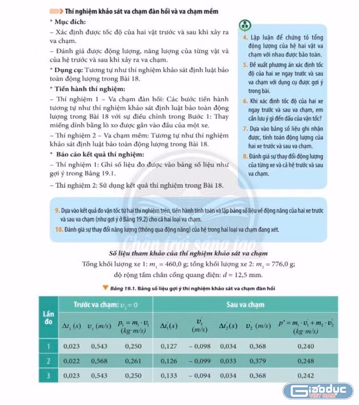 Ảnh 4. Thí nghiệm trang 122. (Nguồn: Mai Văn Túc)