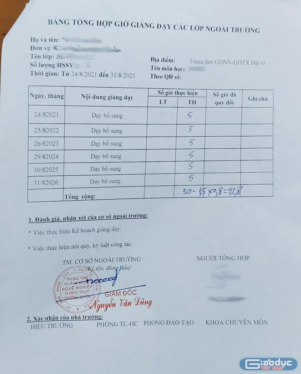 Ngoài việc bị cắt giảm giờ dạy, giảng viên còn cho biết, nhà trường yêu cầu nhân với hệ số 0.8 để ra kết quả thực dạy. Điều này ảnh hưởng rất nhiều đến thu nhập của các giảng viên. Ảnh: NVCC