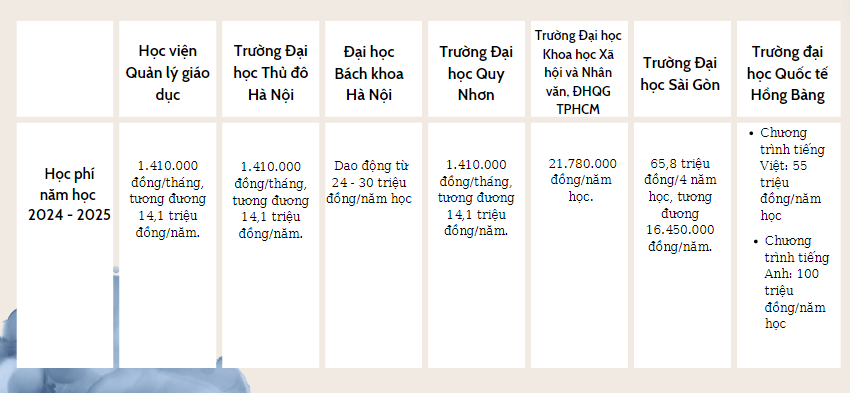 gdvn_quy nhơn sửa.png