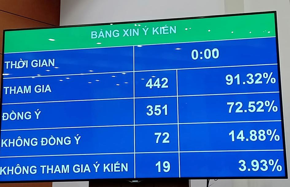 Không được quảng cáo rượu bia trên báo nói, báo hình từ 18h – 21h