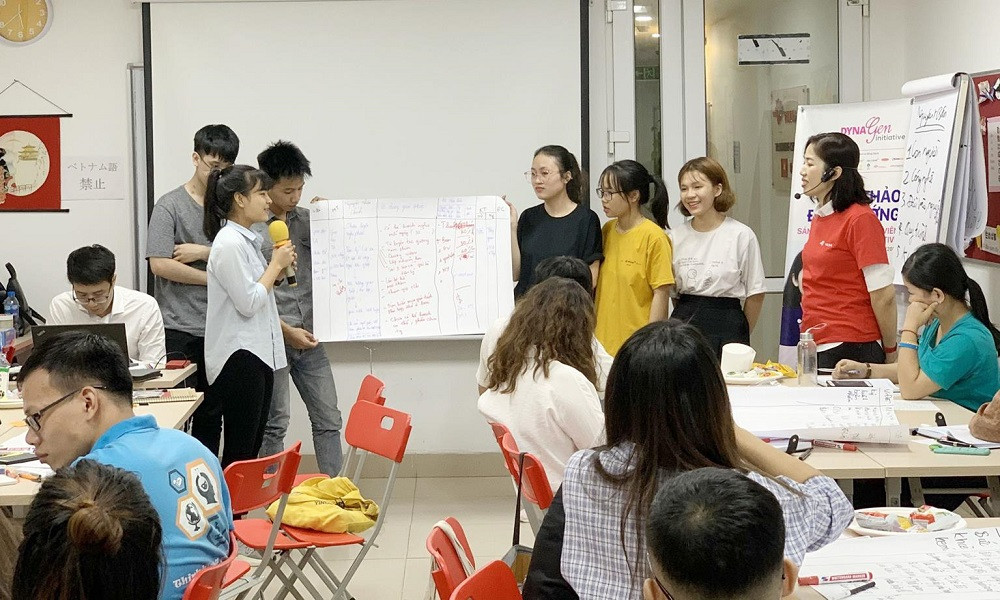 Sinh viên phân theo nhóm và thực hành các bài tập từ huấn luyện viên Sinh viên phân theo nhóm và thực hành các bài tập từ huấn luyện viên