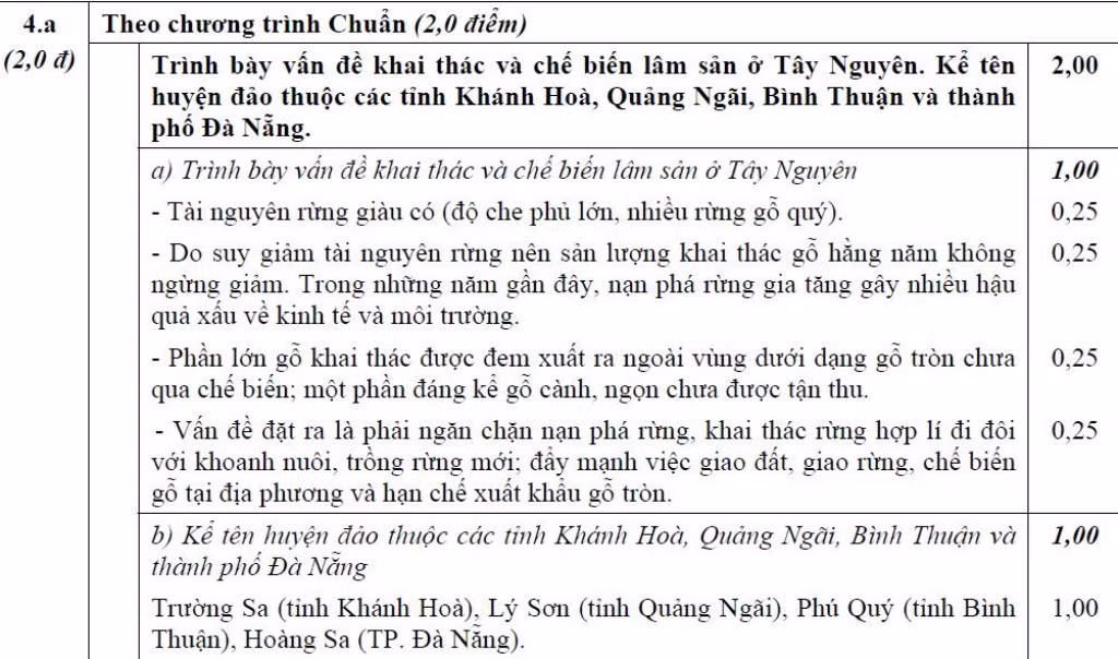 ĐÁP ÁN THI CAO ĐẲNG 2012 CỦA BỘ GIÁO DỤC: ĐÁP ÁN TIẾNG ANH KHỐI A1, D HỆ CAO ĐẲNG 2012 - ĐÁP ÁN MÔN VẬT LÍ KHỐI A, A1 HỆ CAO ĐẲNG 2012 - ĐÁP ÁN MÔN HÓA KHỐI A, B - ĐÁP ÁN MÔN TOÁN KHỐI A, A1, B, D HỆ CAO ĐẲNG 2012 - ĐÁP ÁN MÔN VĂN KHỐI C, D HỆ CAO ĐẲNG 2012 - ĐÁP ÁN TIẾNG TRUNG, PHÁP, NGA HỆ CAO ĐẲNG 2012