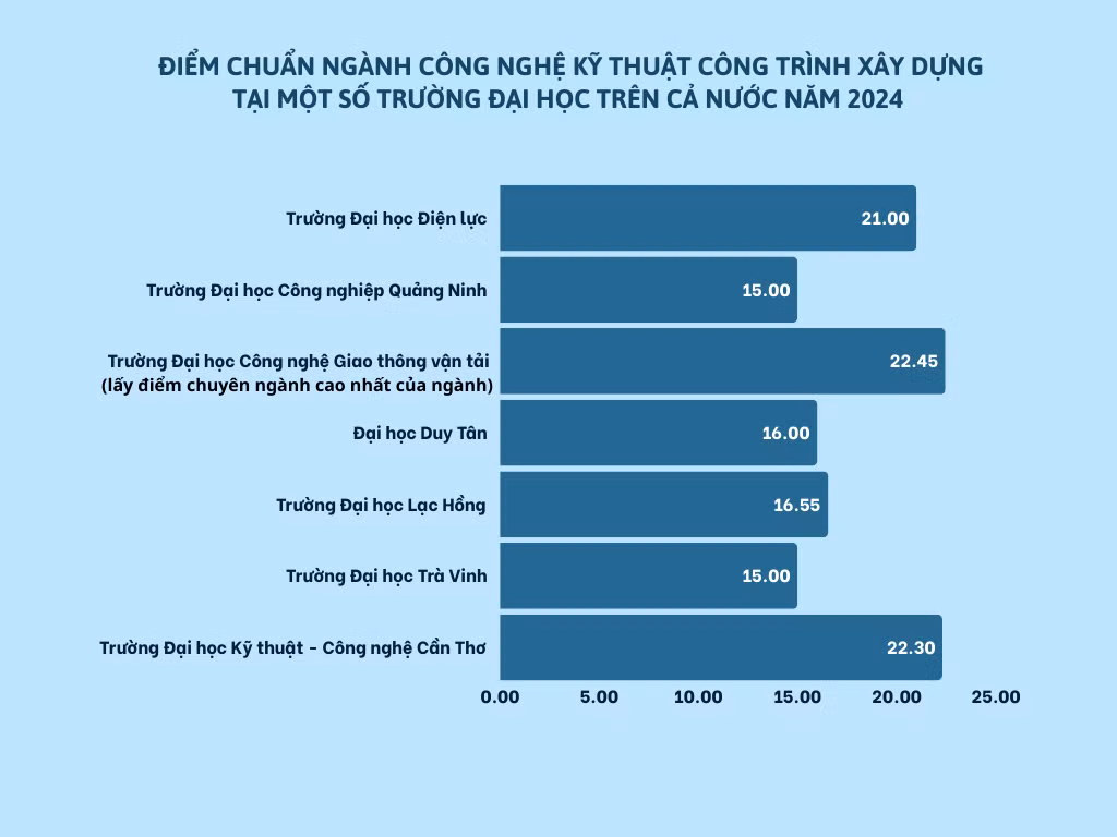 dhcngtvt fn.png