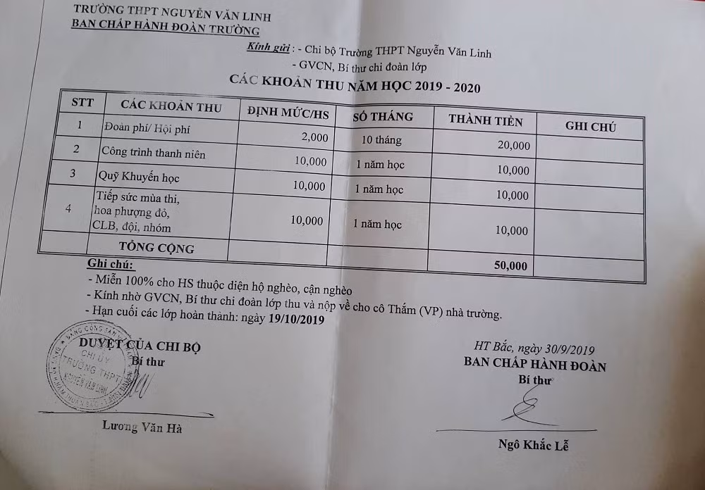 Một số khoản thu của Đoàn Trường Nguyễn Văn Linh có chữ ký của Bí thư Chi bộ nhà trường (Ảnh CTV)