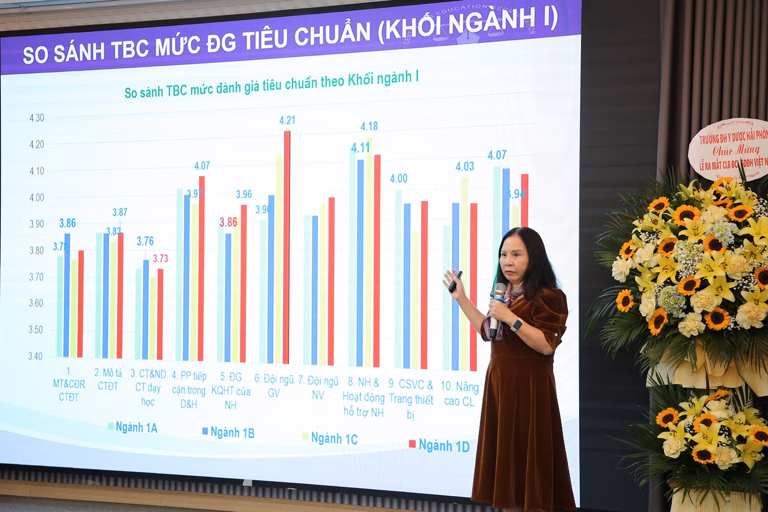 Phó Giáo sư, Tiến sĩ Nguyễn Phương Nga chia sẻ tại Hội thảo. Phó Giáo sư, Tiến sĩ Nguyễn Phương Nga chia sẻ tại Hội thảo.