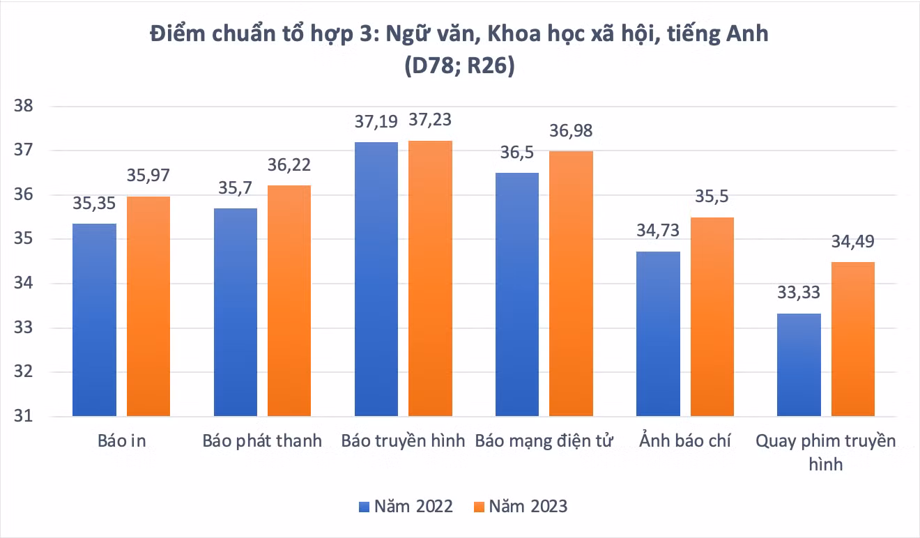 GDVN_tổ hợp 3.png