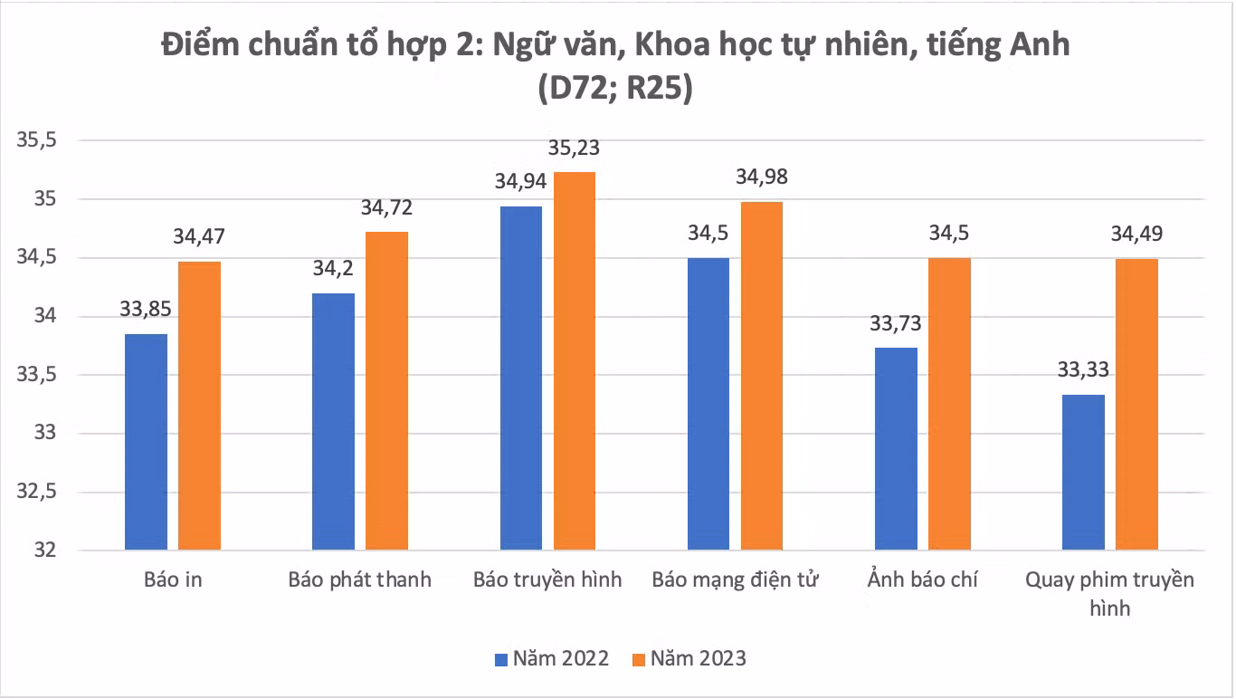 GDVN_tổ hợp 2.png
