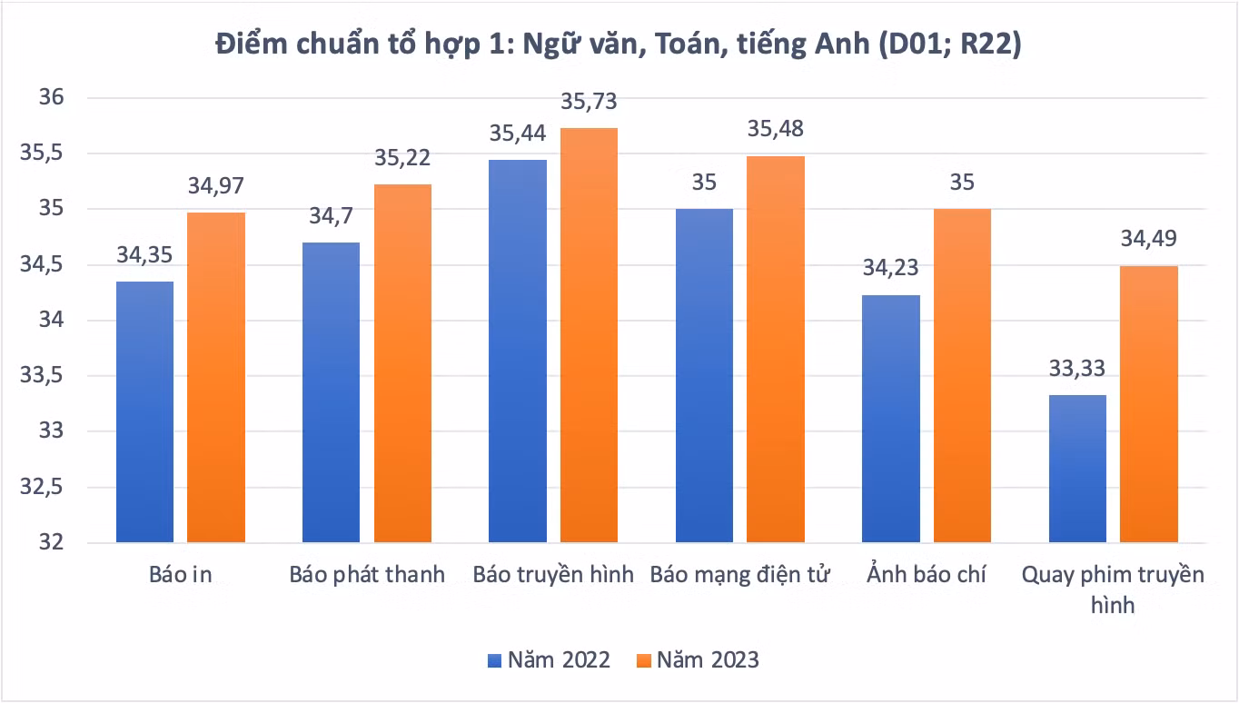 GDVN_tổ hợp 1.png