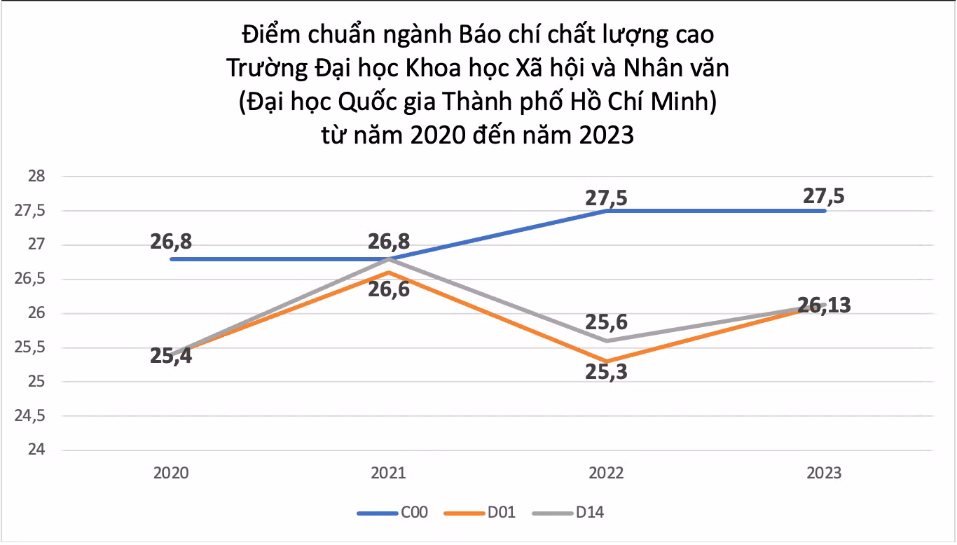 GDVN_hệ clc.png