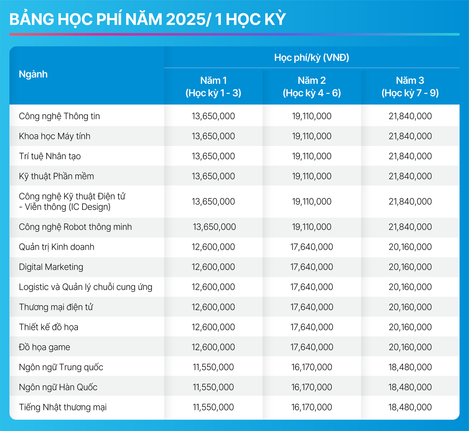 Học phí-01.png