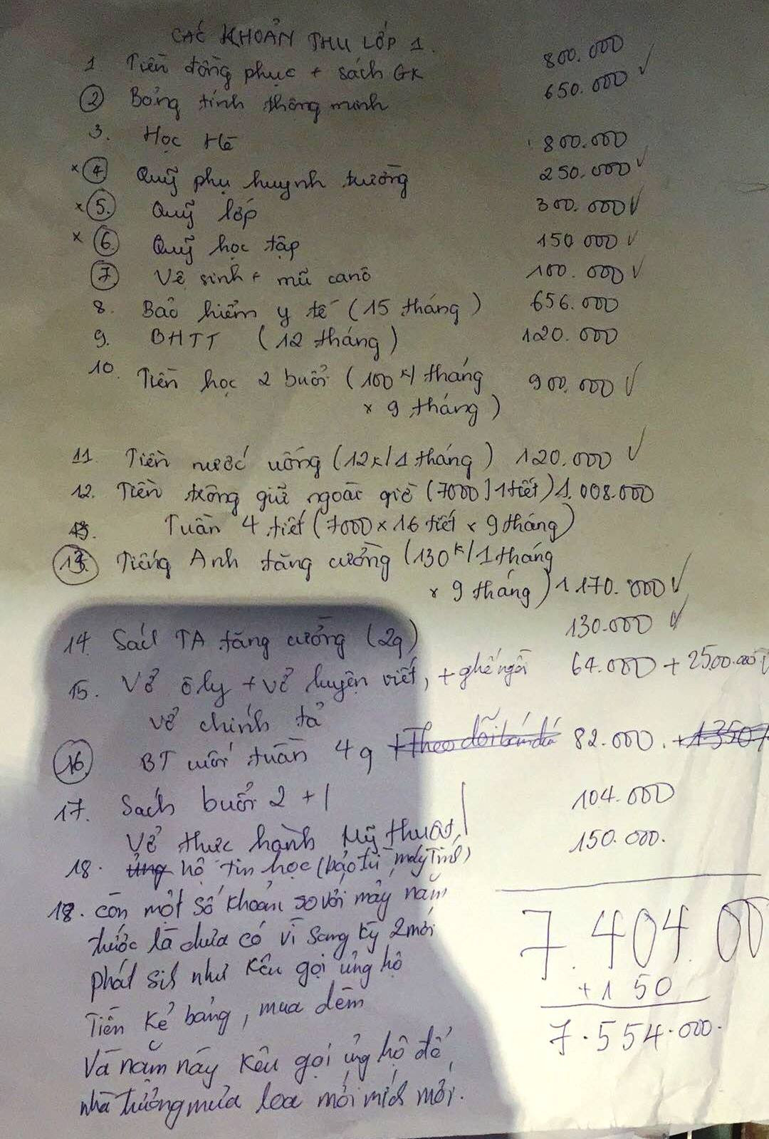 Lãnh đạo huyện Hoài Đức chỉ rõ, nhiều khoản nhà trường thu phụ huynh phản ánh là đúng. Ảnh: NVCC. Lãnh đạo huyện Hoài Đức chỉ rõ, nhiều khoản nhà trường thu phụ huynh phản ánh là đúng. Ảnh: NVCC.