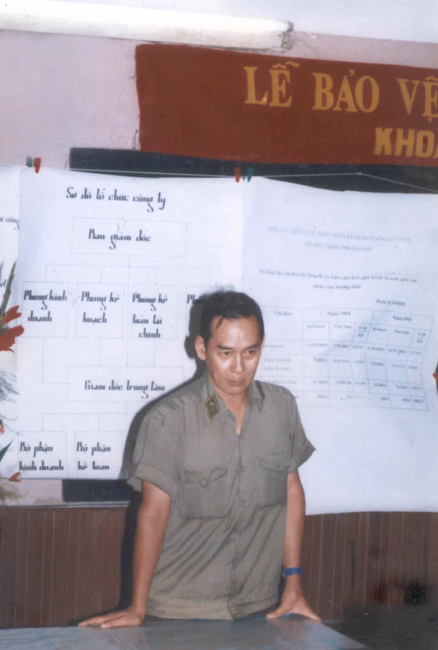 GS Nguyễn Đình Ngọc trong buổi bảo vệ luận văn tốt nghiệp của khoa Quản lý đầu tiên 1996