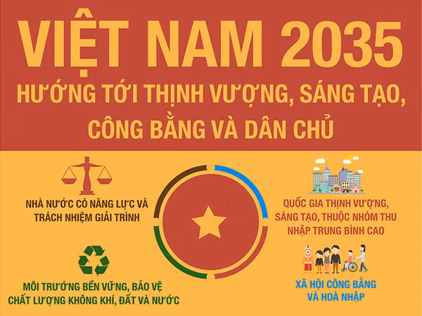 Loay hoay quốc tế giáo dục ở Việt Nam ảnh 5