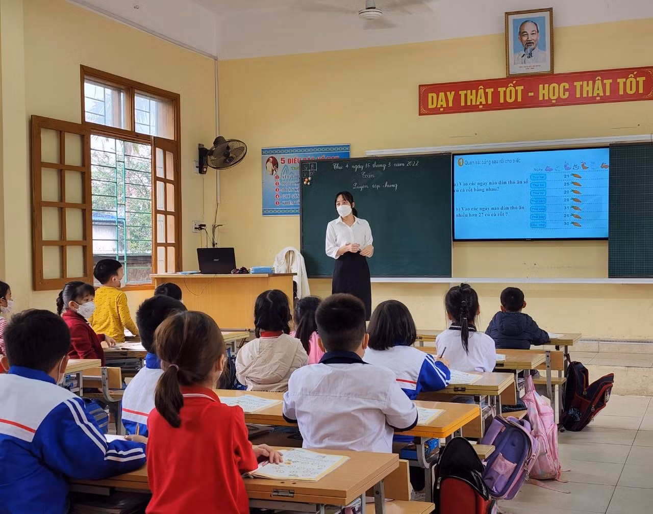 Số lượng học sinh học trực tiếp của Trường Tiểu học Quang Thanh tính đến sáng ngày 16/3 là 94% (Ảnh: Phạm Linh) Số lượng học sinh học trực tiếp của Trường Tiểu học Quang Thanh tính đến sáng ngày 16/3 là 94% (Ảnh: Phạm Linh)