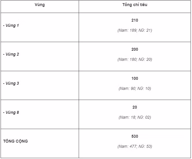 bảng1.jpg