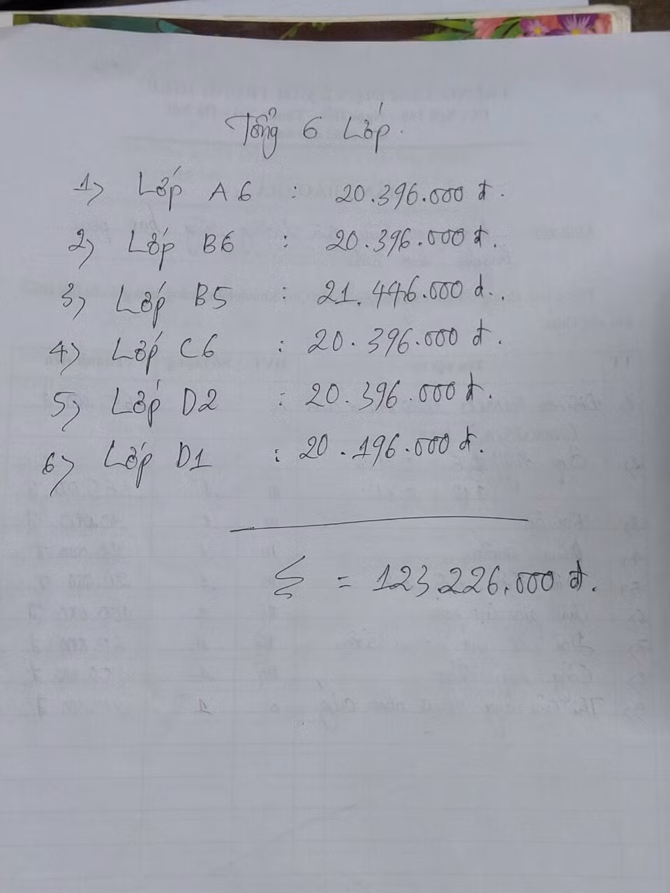 Tổng kinh phí lắp đặt điều hòa cho 6 phòng học mới (Ảnh: Phụ huynh cung cấp) Tổng kinh phí lắp đặt điều hòa cho 6 phòng học mới (Ảnh: Phụ huynh cung cấp)