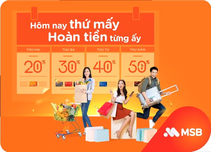 “Hôm nay thứ mấy, hoàn tiền từng ấy” “Hôm nay thứ mấy, hoàn tiền từng ấy”