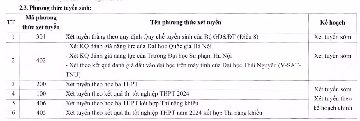 Screenshot 2024-07-04 105002.png