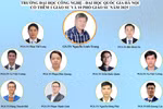 Đồ họa: Ngọc Mai