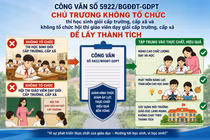 Không tổ chức hội thi GV, HSG cấp trường, xã để lấy thành tích là phù hợp với giáo dục thực chất