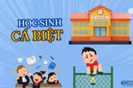 Băn khoăn nhắc nhở, phê bình, viết kiểm điểm có phải là hình thức kỷ luật?