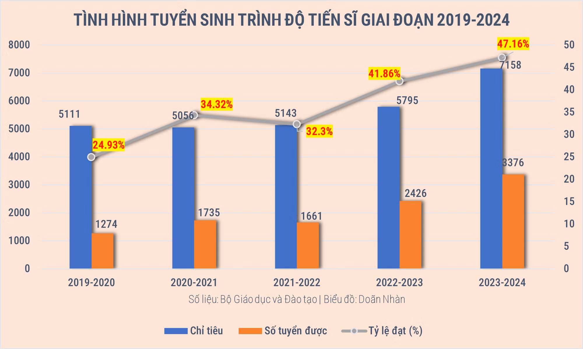 tuyen-sinh-ts.png