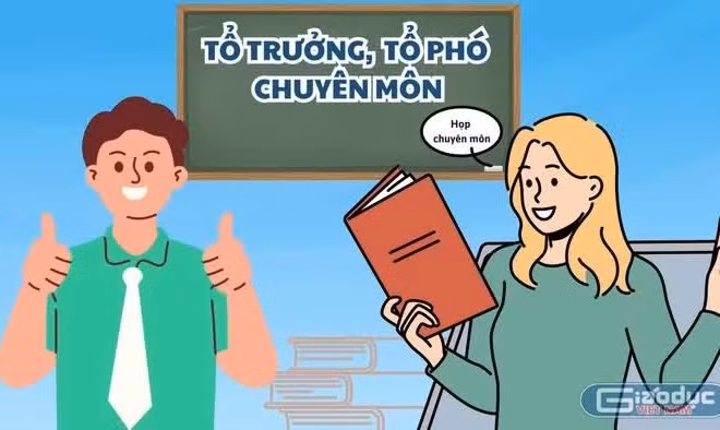 Đề xuất xem xét giảm định mức tiết dạy cho giáo viên kiêm nhiệm tổ trưởng chuyên môn