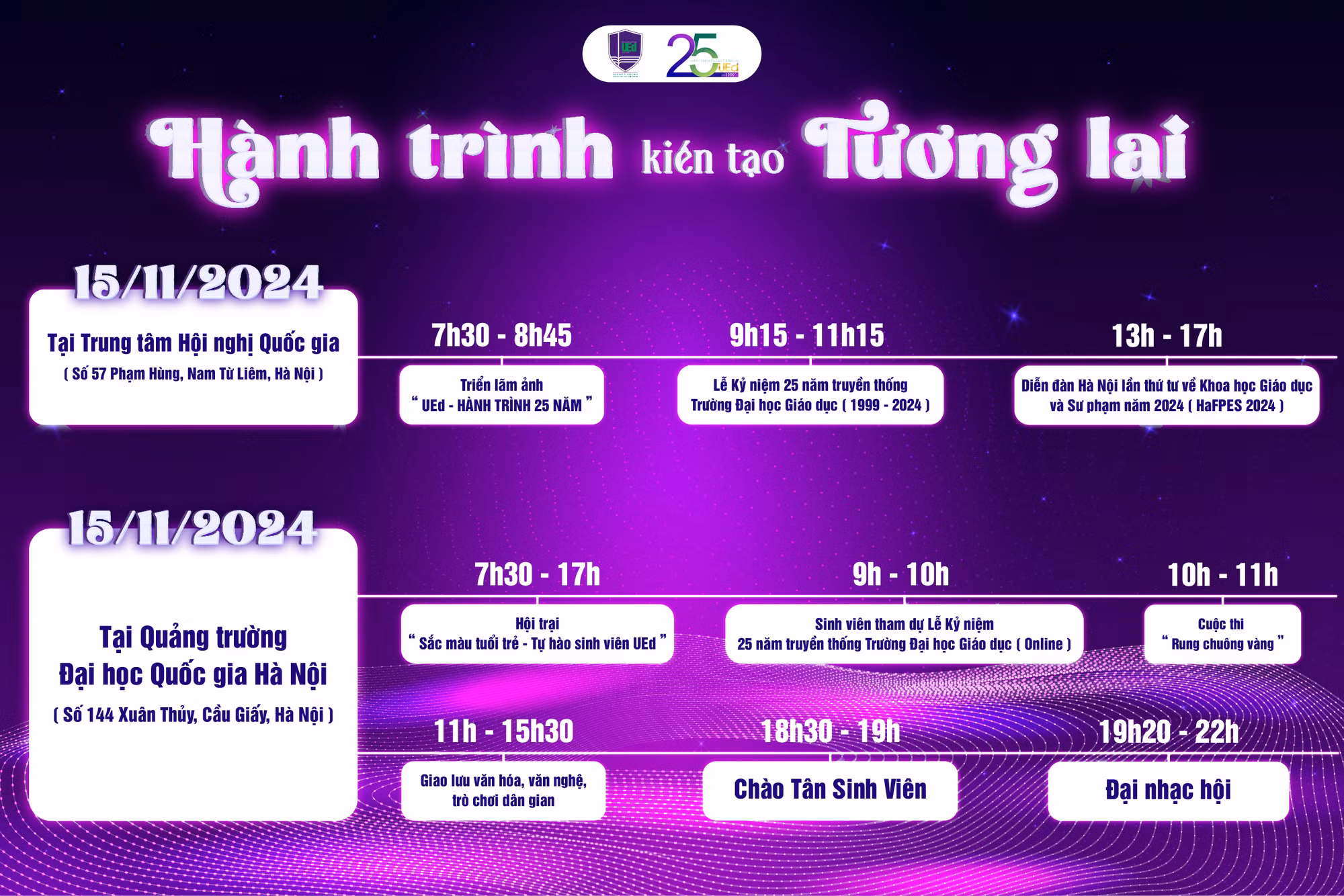 timeline 25 năm - 2-01 (1).png