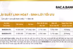 BAC A BANK phát hành trái phiếu ra công chúng – thu hút khách hàng tích lũy an toàn, sinh lời tối ưu