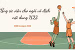 Điểm tên những ứng cử viên cho ngôi vô địch nội dung U23 GMB League 2025