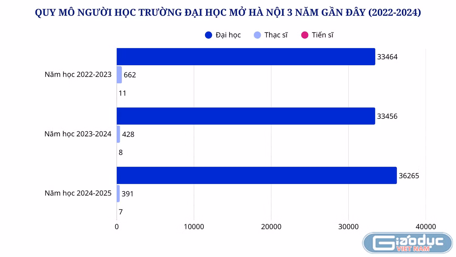 gdvn-houquymo.png