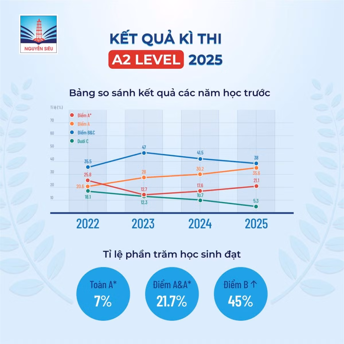 kq-a2-lvl.jpg