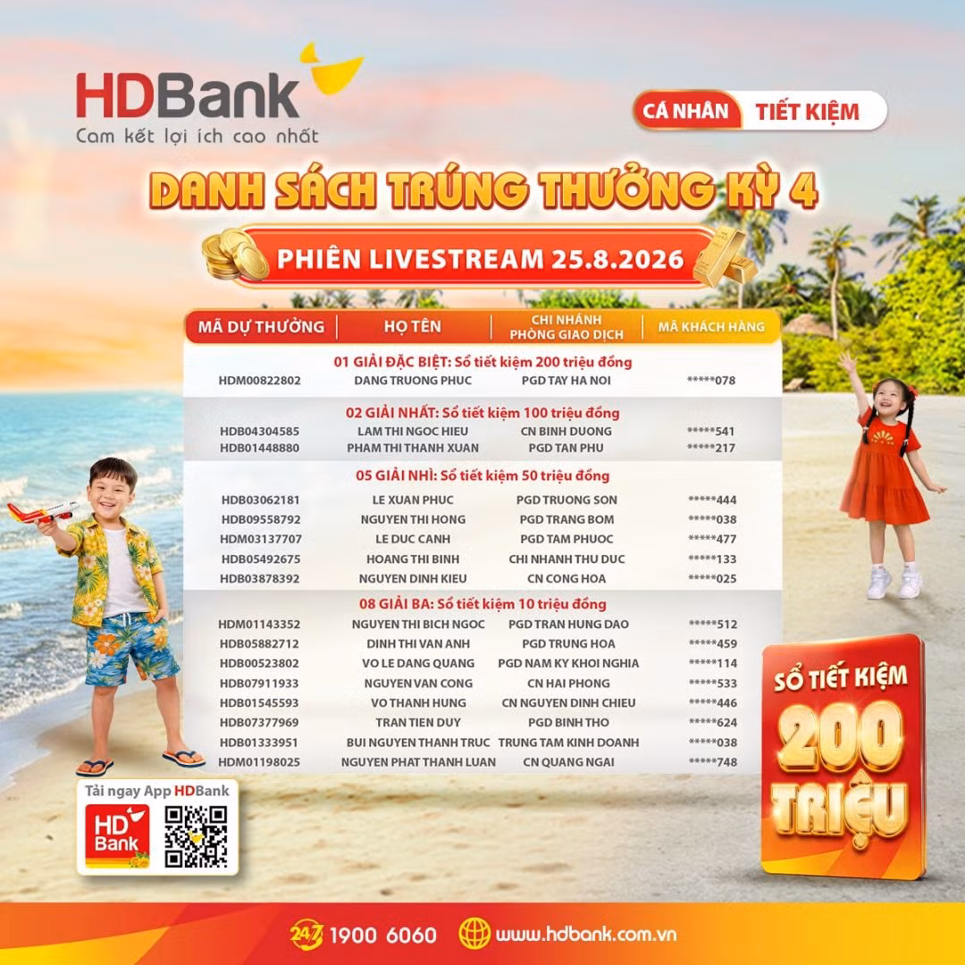 anh-1-danh-sach-khach-hang-trung-thuong-dot-4.jpg