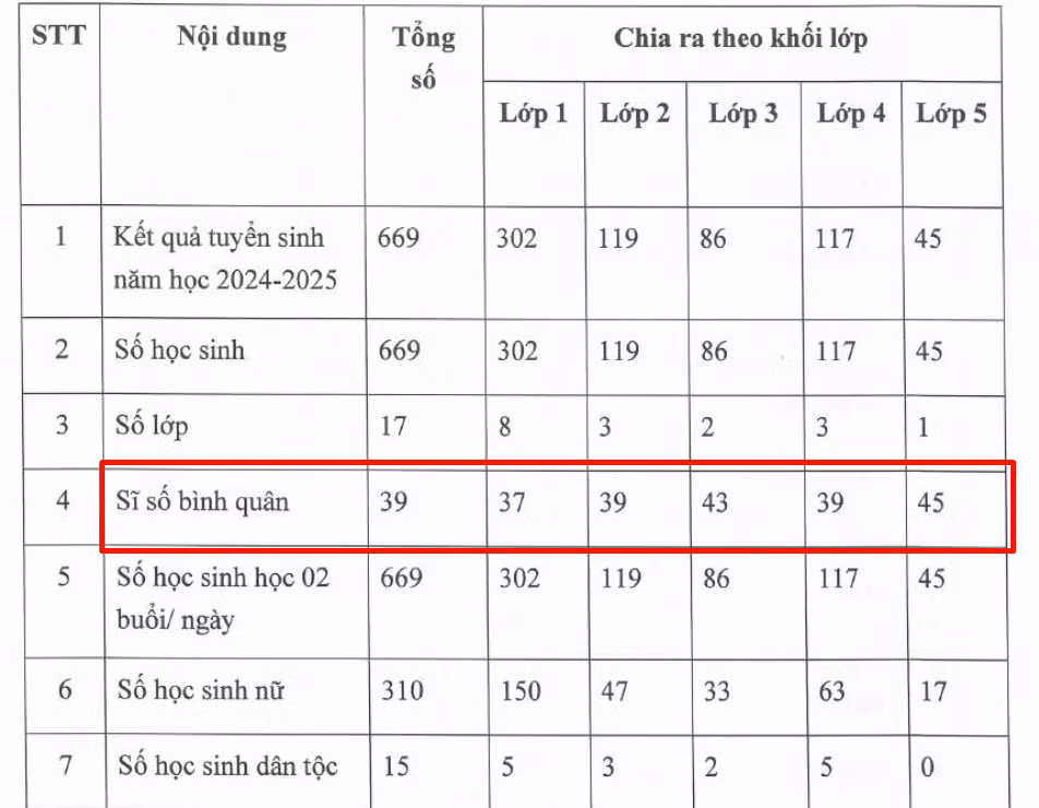 Ảnh chụp màn hình.