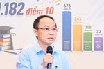 PGĐ Sở GD&ĐT Hà Nội: "Giáo dục Thủ đô hướng tới chất lượng thực chất, phát triển toàn diện"