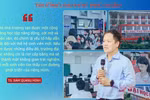 Trường Đại học Phú Xuân đặt trọng tâm "thích ứng kỷ nguyên AI" trong giai đoạn phát triển mới