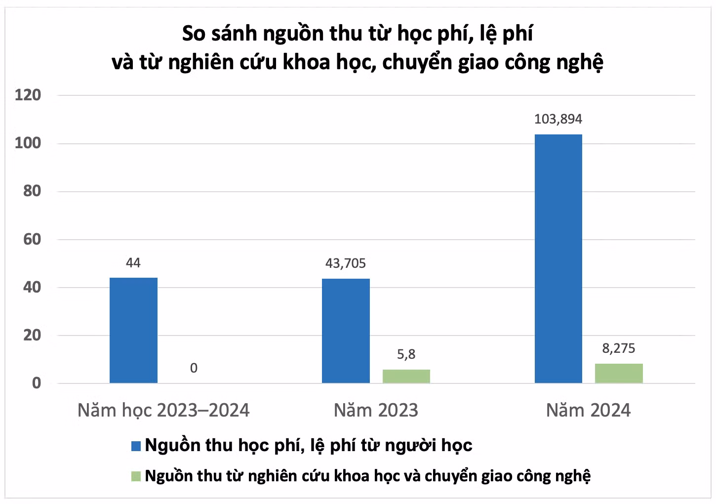 anh-man-hinh-2025-12-20-luc-111106.png