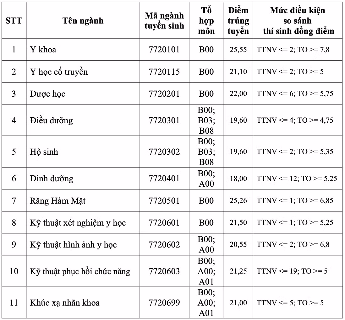 anh-man-hinh-2025-08-23-luc-143042.png