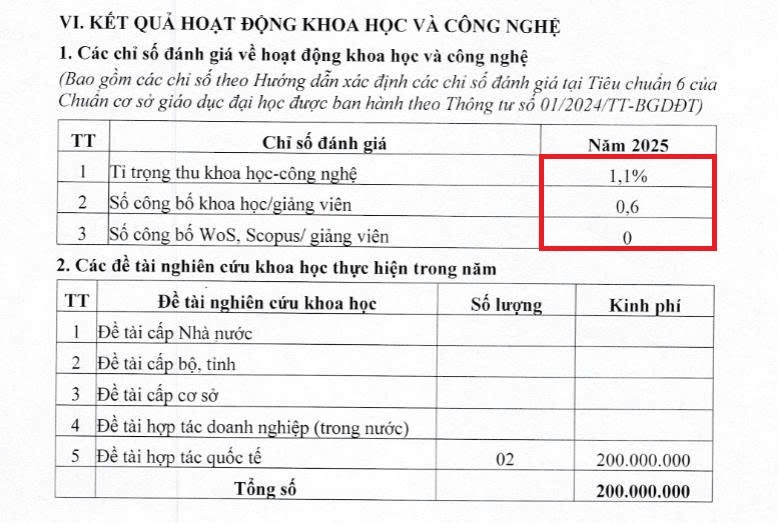 khcn-tai-chinh-ngan-hang-hn.jpg