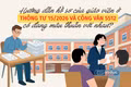 Hướng dẫn hồ sơ của giáo viên ở Thông tư 15/2026 và Công văn 5512 có đang mâu thuẫn với nhau?