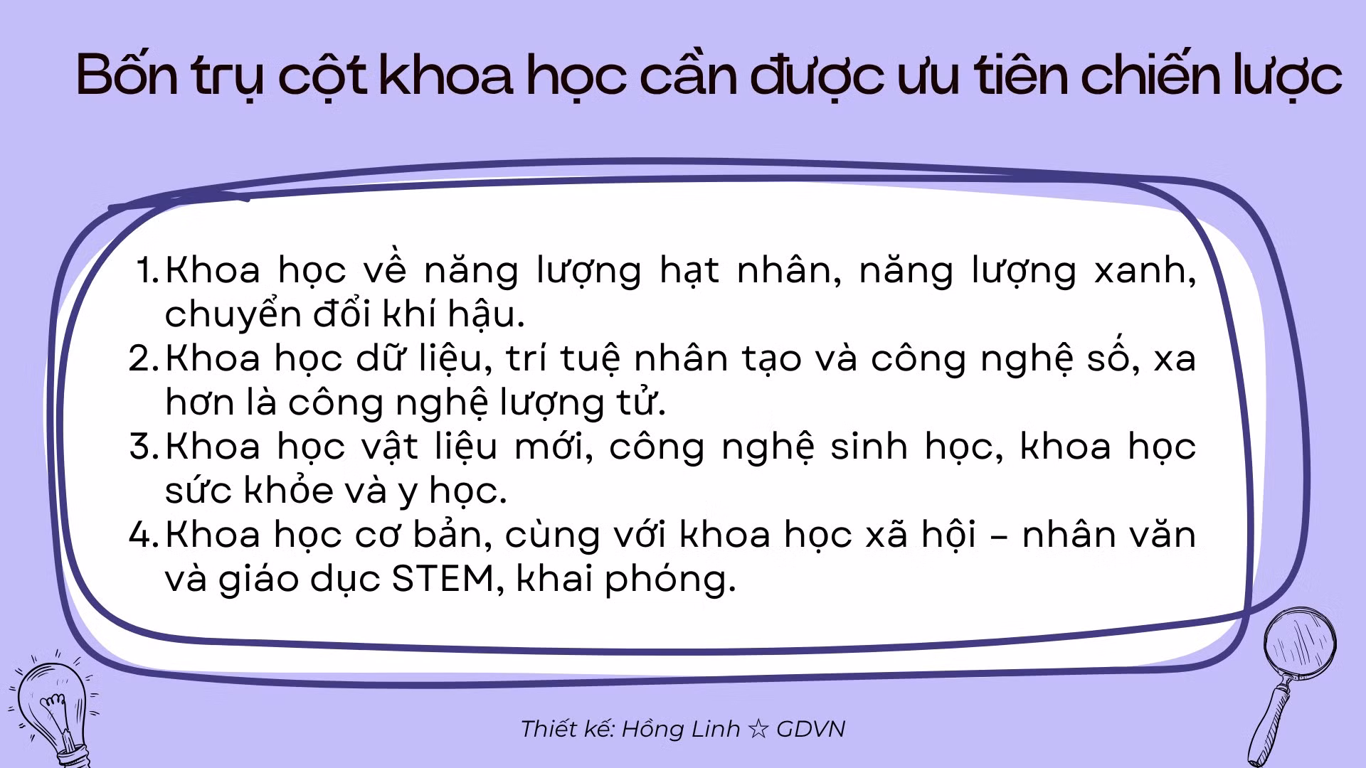 purple-and-white-illustrated-science-presentation-6.png