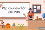 Đánh giá xếp loại viên chức cuối năm học: Nhiều trường nhận xét một đằng, xếp loại một nẻo