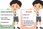 Không ít học sinh vi phạm, bố mẹ, hiệu trưởng cũng bất lực không thể khuyên răn