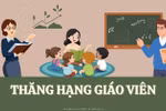 Ảnh minh hoạ