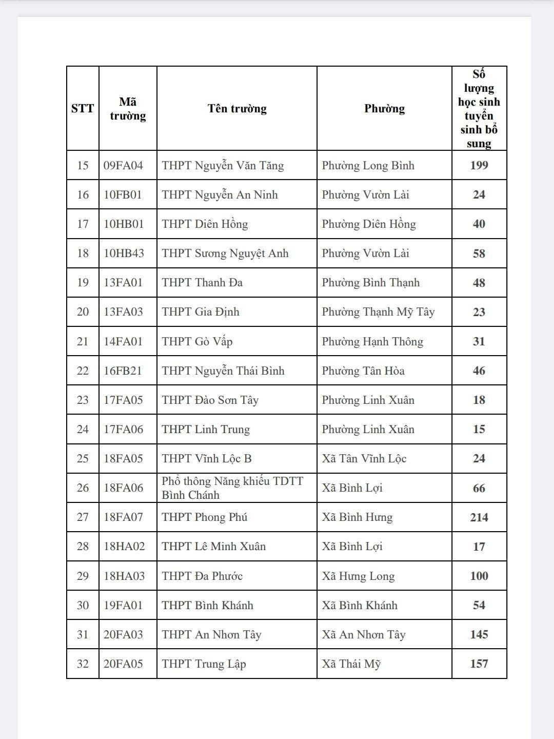 tsinhbosunglop10b.jpg